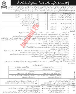 Pak Navy Police Constable Jobs In Navy Police For Civilians 2021
