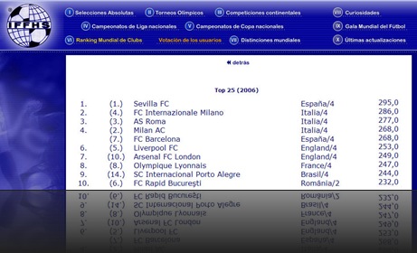 iffhs1