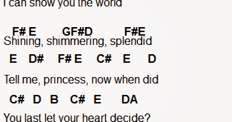 Flute Sheet Music A Whole New World Flute Sheet Music A Whole New World
