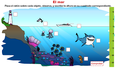 http://www.educa.jcyl.es/educacyl/cm/gallery/recursos_atica/matematicas/ENTEROS/unidad1pre.html