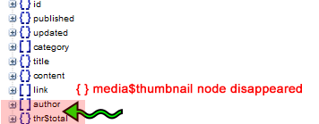 media Thumbnail node absent