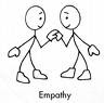 THE empathy BEHAVIOR