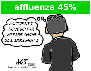 orban, referendum, profughi, migranti, quorum, vignetta, satira