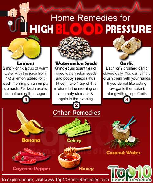 Home remedies for high Blood Pressure - అధిక రక్తపోటు కోసం ఇంటి నివారణ !
