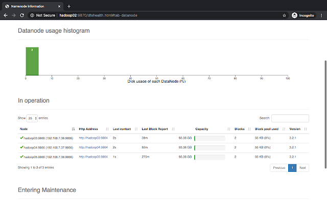 hadoop data node