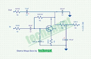 Skema Giga Bass Amplifer