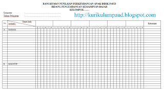 Format Rangkuman Nilai 