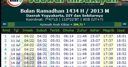 DAFTAR JADWAL PUASA 2014 IMSAKIYAH 1435H LENGKAP Jadwal 