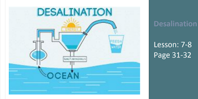 حل درس Desalination في اللغة الانجليزية للصف العاشر الفصل الاول