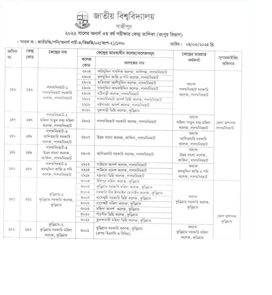 NU Honours 3rd Year Exam Center List