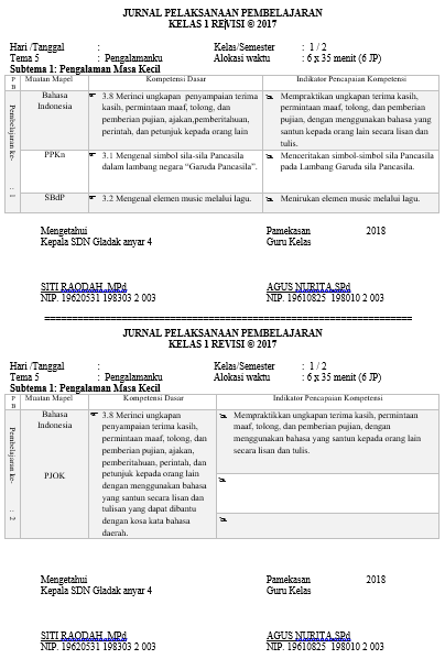 JURNAL PELAKSANAAN PEMBELAJARAN   KELAS 1