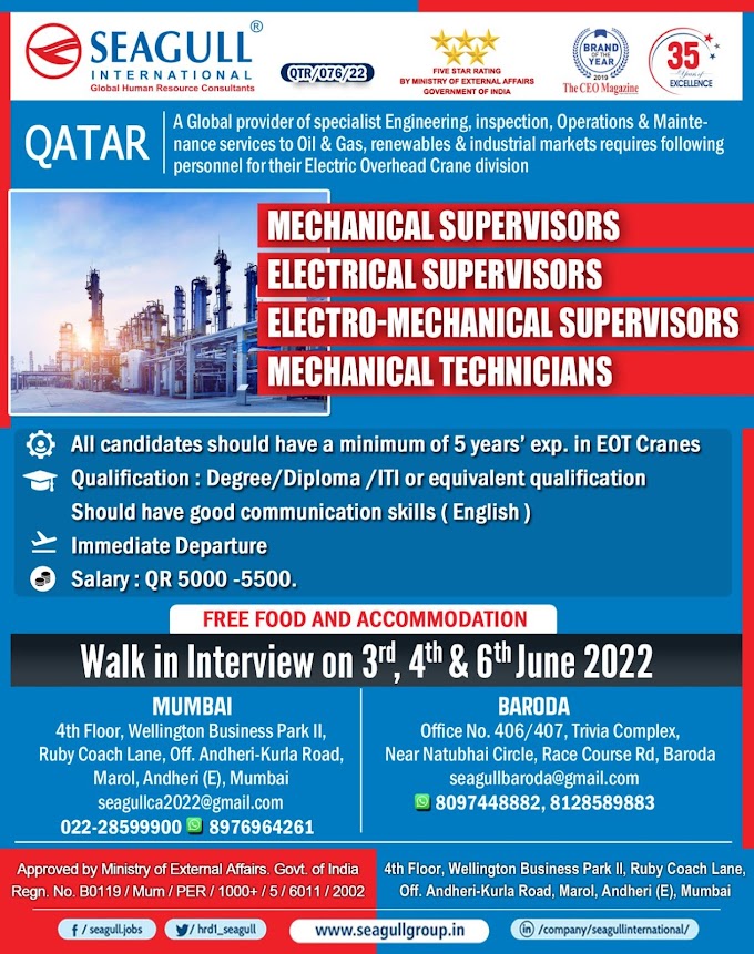 Mechanical and Electrical Jobs in Qatar: Walk in Interview