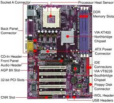 Motherboard pc