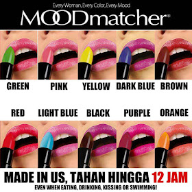 Fran Wilson MoodMatcher Lipstick