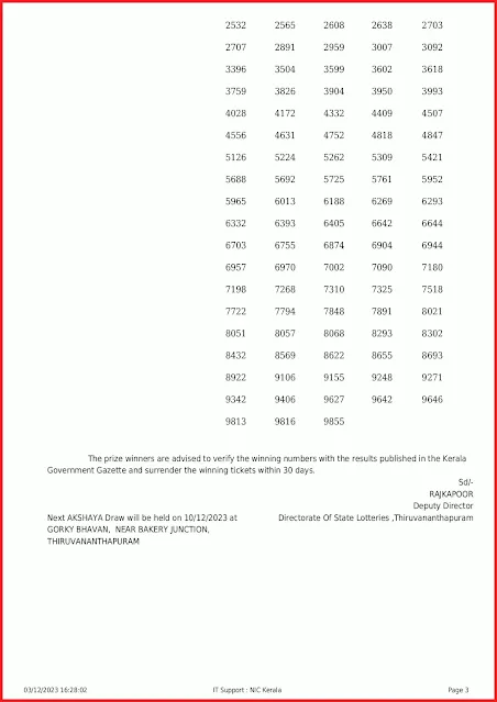 ak-628-live-akshaya-lottery-result-today-kerala-lotteries-results-03-12-2023-keralalottery.info_page-0003