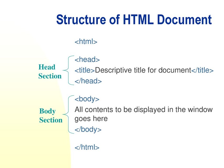 Chapter 3: HTML-I