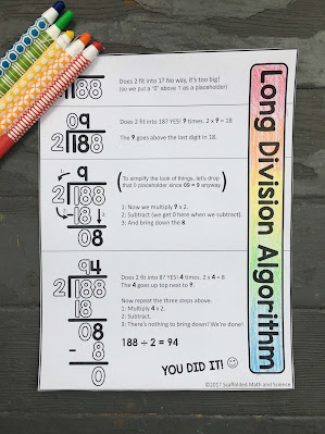 long division cheat sheet and anchor chart