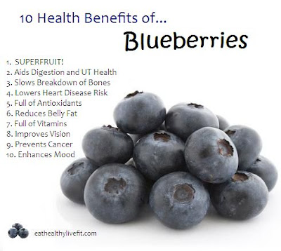 blueberries