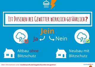   duschen bei gewitter, bei gewitter badewanne, bei gewitter baden oder duschen, duschen bei gewitter galileo, duschen bei gewitter wikipedia, haare föhnen bei gewitter, darf man bei gewitter telefonieren, bei gewitter auf toilette, baden bei gewitter gefährlich