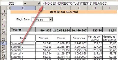 Dashboard - Tablero de Comandos Excel