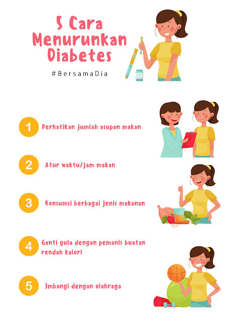 infografis-cara-menurunkan-diabet