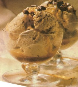 Receta de Helados de Chocolate y Café