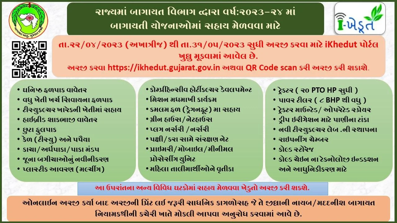 Gujarat Bagayati Yojana Apply Online 2023@ikhedut.gujarat.gov.in