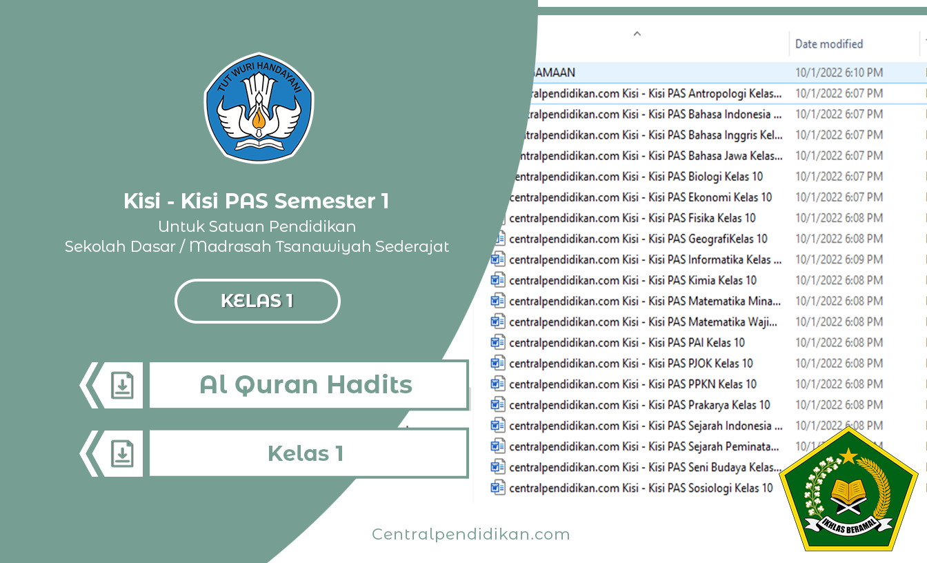 Kisi-Kisi PAS Al Quran Hadits Kelas 1 MI Semester 1 2022/2023 Lengkap