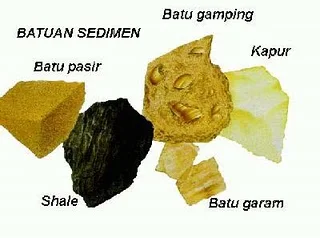 Batuan Sedimen