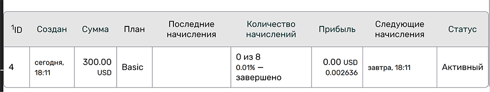 Инструкция перед заказом бонуса 2