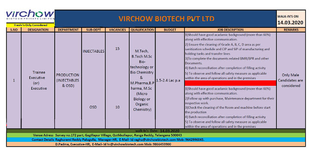 Virchow lab | Walk-in at Hyderabad on 14 Mar 2020 for Production