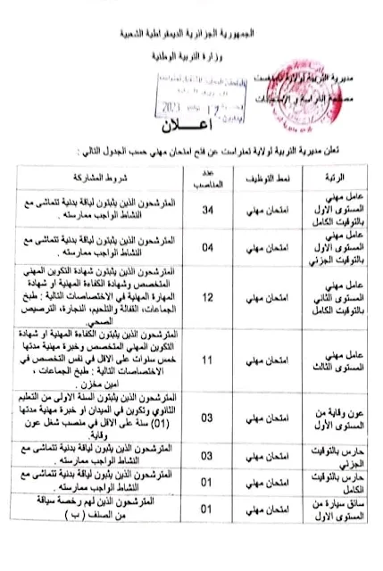 مسابقة توظيف 69 منصب بمديرية التربية لولاية تمنراست.. هذه كافة الشروط والتفاصيل