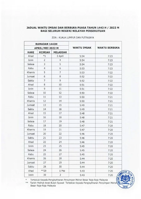 Jadual Imsak Dan Berbuka Puasa Di Kuala Lumpur Putrajaya tahun 2022