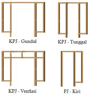 PD MUARA UTAMA KUSEN  KAYU