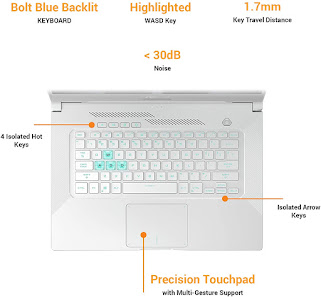 asus tuf dash f15 price, asus tuf dash f15 price in india, asus tuf dash f15 release date in india, asus tuf f15, asus tuf dash f15 release date, asus tuf dash f15 rtx 3060, asus tuf dash f15 3070, asus tuf dash f15 3060