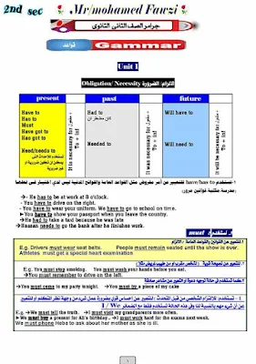 مذكرة قواعد اللغة الانجليزية للصف الثانى الثانوى ترم اول للاستاذ محمد فوزي