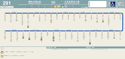 291路　霧峰區山多綠社區－慈明高中－大里區環保公園