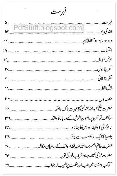 Contents of the Urdu book Waqiat-o-Lataif