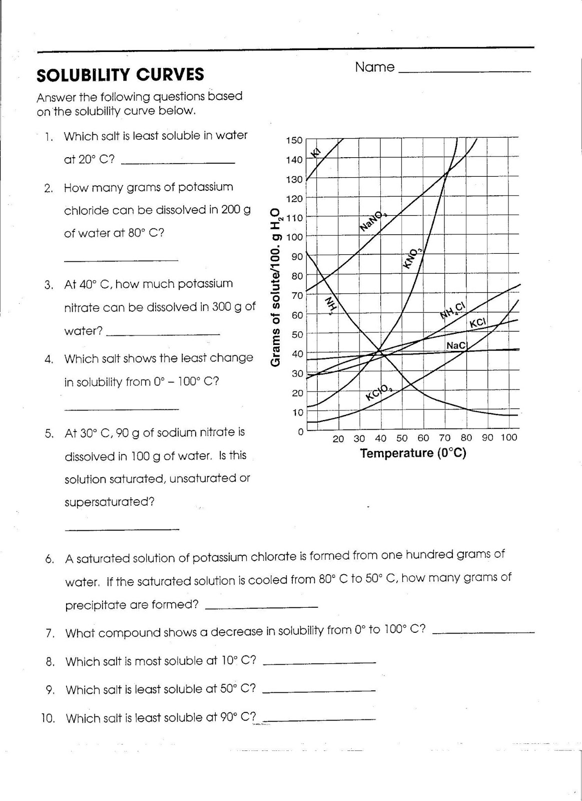 solubility curve worksheet - [PDF]Solubility curve worksheet Easy Peasy All in One High School