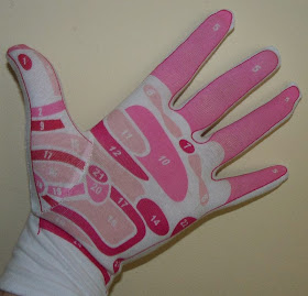 What Is Needed For Practicing Reflexology NJ