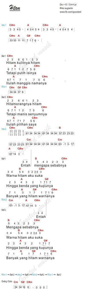 Not angka lagu Hitam - Rita sugiarto