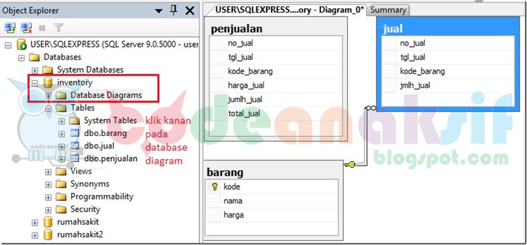 Cara Membuat Database Inventory dengan SQL Server 2005 Cara Membuat Database Inventory dengan SQL Server 2005