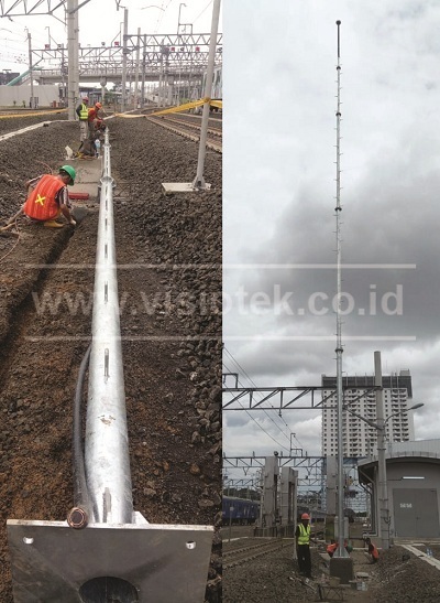 Harga Tower 15 Meter