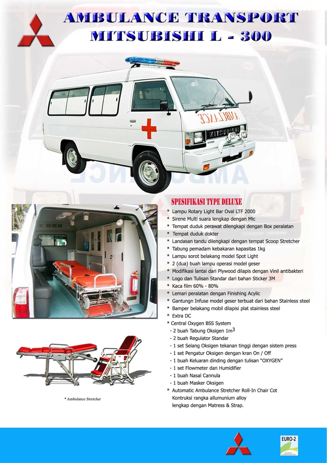 PT. Ambulance Pintar Indonesia | Spesialis Karoseri Mobil Ambulans