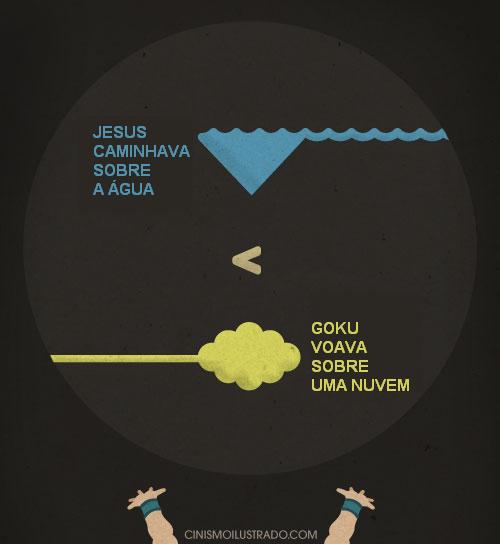 goku jesus cinismoilustrado religião anime