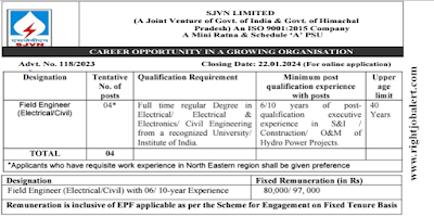 Field Engineer - Electrical/Civil Job Opportunities SJVN Limited