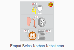 Kunci Jawaban Tebak Gambar Level 3