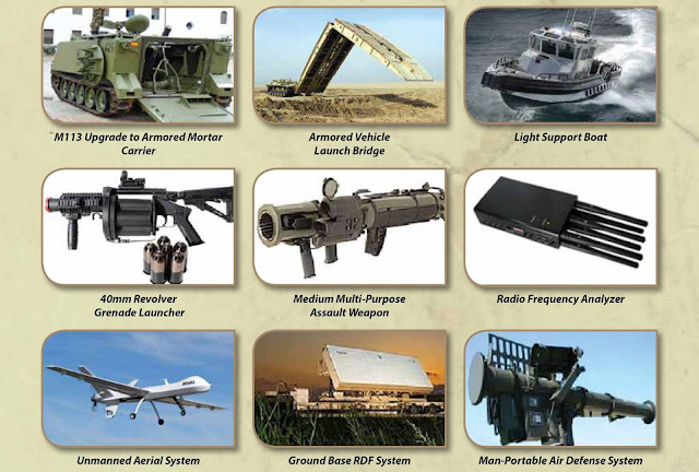 Pictures of some of the Items on the PA Modernization Lists from the Article, "A Glimpse of the Philippine Army Modernization Projects" from the Army Compass Publication