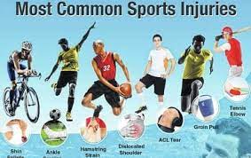Sports Injuries:  Most Common Causes of Sports Injuries