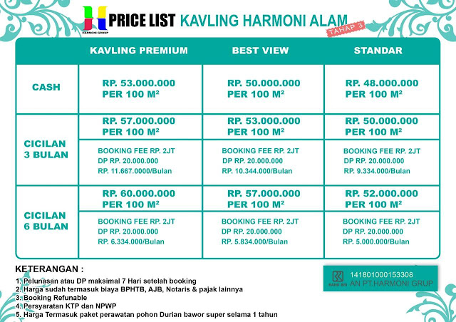 Kavling Harmoni Alam Tanjungsari